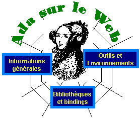 Ada sur le Web